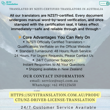 Load image into Gallery viewer, 🇳🇿 NZSTI-Certified New Zealand Driver’s License Translation