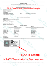 Load image into Gallery viewer, Birth Certificate Translation (By NAATI-Certified Translator)
