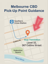 Load and play video in Gallery viewer, Melbourne-Based Translation Service by NAATI Certified Translator
