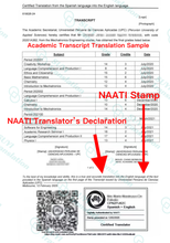 Load image into Gallery viewer, Translation by Spanish to/from English NAATI Certificate Translator
